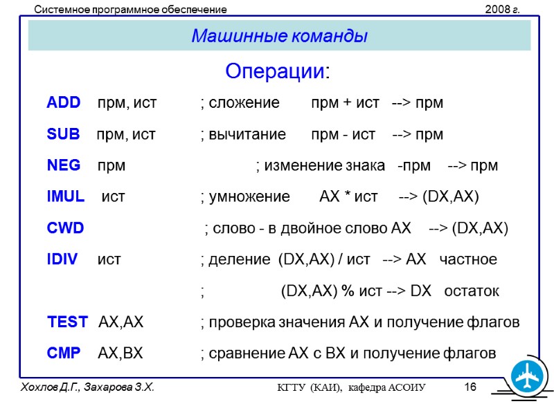 Машинные команды Операции:    ADD    прм, ист  ;